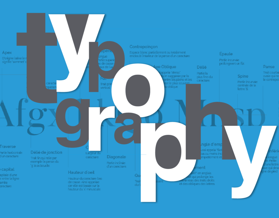 Elements of Typography